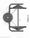 Fig. 31 - Portable trailer stand