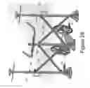 Fig. 47 - Portable trailer stand