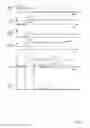 Fig. 05 - Methods and system for launching a hybrid vehicle