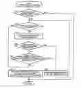 Fig. 01 - Vehicle control apparatus