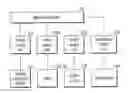 Fig. 01 - Hybrid electric vehicle and method of controlling shift pattern therefor