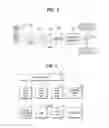 Fig. 04 - Hybrid electric vehicle and method of controlling shift pattern therefor