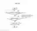 Fig. 07 - Hybrid electric vehicle and method of controlling shift pattern therefor