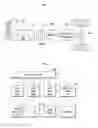 Fig. 02 - Hybrid electric vehicle capable of maximizing driving distance in engine clutch failure situation and method of controlling the same