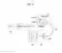 Fig. 03 - Hybrid electric vehicle capable of maximizing driving distance in engine clutch failure situation and method of controlling the same
