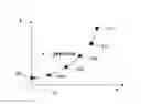 Fig. 01 - System and method for low speed lateral control of a vehicle
