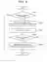 Fig. 09 - Arousal support system and arousal support method