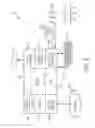 Fig. 03 - Vehicle safety steering system