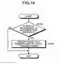 Fig. 13 - Parking assist device, parking assist method, and driving assist device