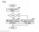 Fig. 06 - FUEL CELL VEHICLE