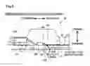 Fig. 07 - FUEL CELL VEHICLE