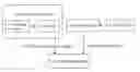 Fig. 01 - Pile-free parking management system and method