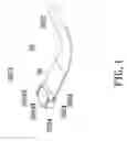 Fig. 02 - BICYCLE HANDLEBAR ASSEMBLY