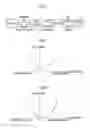 Fig. 07 - Remote control system of boat propulsion device