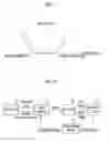Fig. 08 - Remote control system of boat propulsion device
