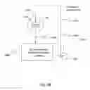Fig. 06 - Multistage turbocharging system for providing constant original critical altitude pressure input to high pressure stage turbocharger