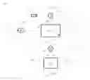 Fig. 01 - Fuel tank inerting system and method