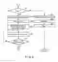 Fig. 07 - Cargo handling apparatus and operation method thereof