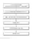 Fig. 01 - Apparatus and method for manufacturing aerogel sheet