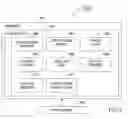 Fig. 06 - Water recycling system and method