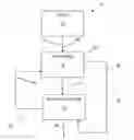 Fig. 01 - PROCESSES AND SYSTEMS FOR ZINC WASTE REDUCTION
