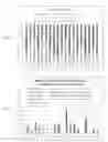 Fig. 04 - Method of using microbial DNA sequencing in recovering renewable resources from wastewater and other waste streams