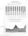 Fig. 49 - Method of using microbial DNA sequencing in recovering renewable resources from wastewater and other waste streams