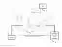 Fig. 06 - Method and apparatus for increasing dewatering efficiency