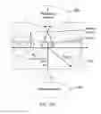 Fig. 52 - Method for manufacturing a device for forming at least one focused beam in a near zone