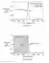 Fig. 59 - Method for manufacturing a device for forming at least one focused beam in a near zone