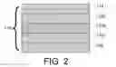 Fig. 03 - Glass article and method for forming the same
