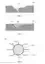 Fig. 02 - Emulsion compositions and methods for strengthening glass