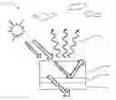 Fig. 01 - PASSIVE RADIATIVE COOLING OF WINDOW STRUCTURES