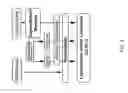 Fig. 02 - Covalently cross-linked lignocellulosic composites and applications thereof