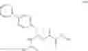 Fig. 132 - Process and intermediates