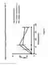 Fig. 04 - CANNABINOID RECEPTOR MODULATORS