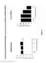 Fig. 06 - CANNABINOID RECEPTOR MODULATORS