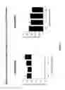 Fig. 07 - CANNABINOID RECEPTOR MODULATORS