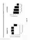 Fig. 09 - CANNABINOID RECEPTOR MODULATORS
