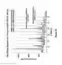 Fig. 17 - CANNABINOID RECEPTOR MODULATORS