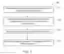 Fig. 02 - Peptide nucleic acid monomer and a preparation method