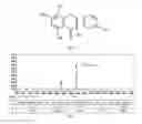 Fig. 02 - Method for extracting herbacetin from plants of L