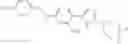 Fig. 71 - Phenylimidazole compound