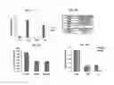 Fig. 12 - Compositions and methods for decreasing, or preventing or reversing gain of, skin pigmentation in a mammalian subject