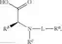 Fig. 58 - HPTP-Beta inhibitors