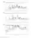 Fig. 07 - Solid forms of (Z)-4-(5-((3-benzyl-4-oxo-2-thioxothiazolidin-5-ylidene)methyl)furan-2-yl)benzoic acid