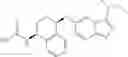 Fig. 208 - Kinase inhibitors