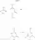 Fig. 28 - Kinase inhibitors