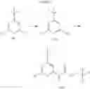 Fig. 31 - Kinase inhibitors