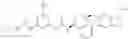 Fig. 335 - Kinase inhibitors